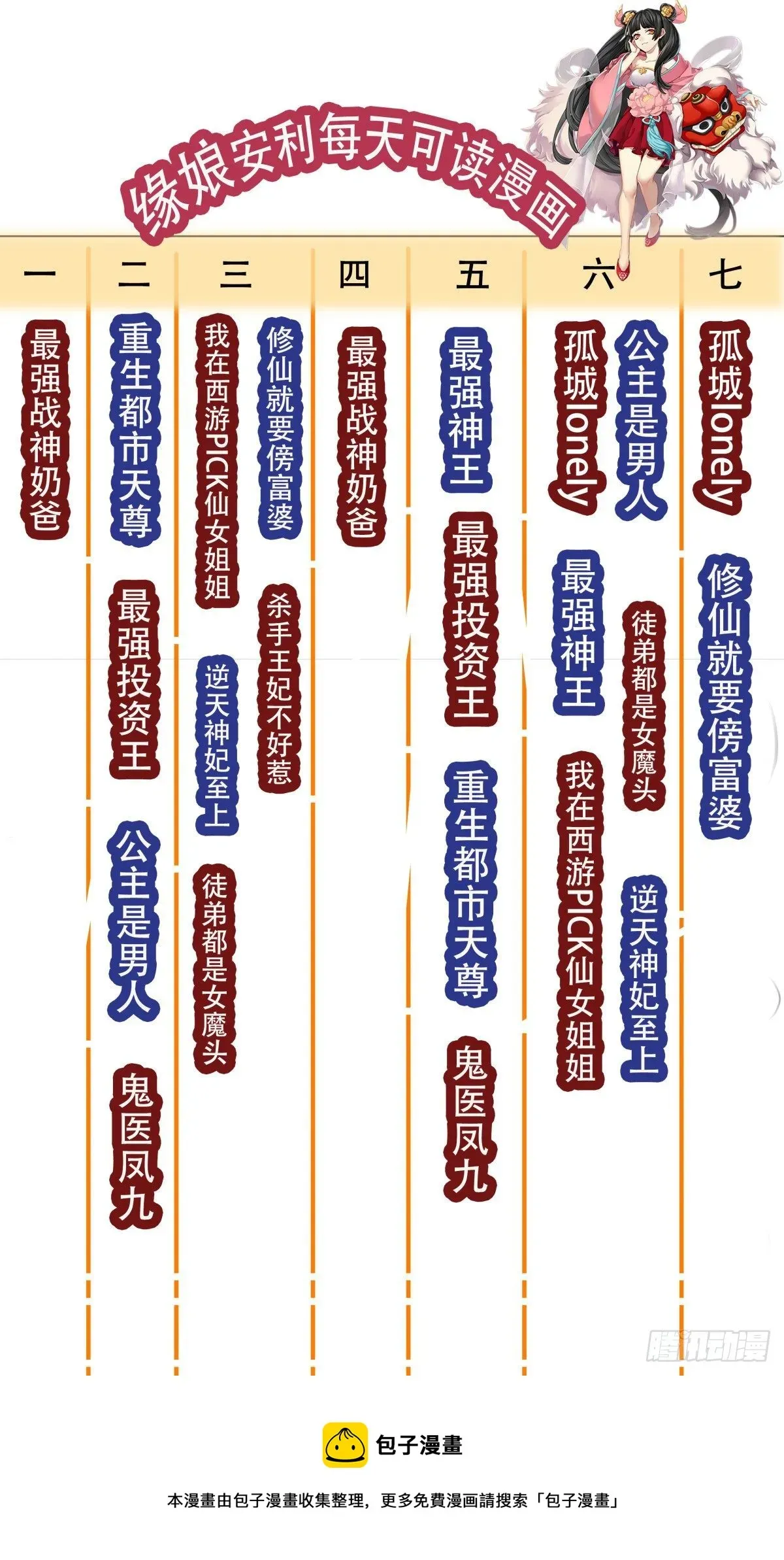 最强神王 第273话 不世之仇 第1页