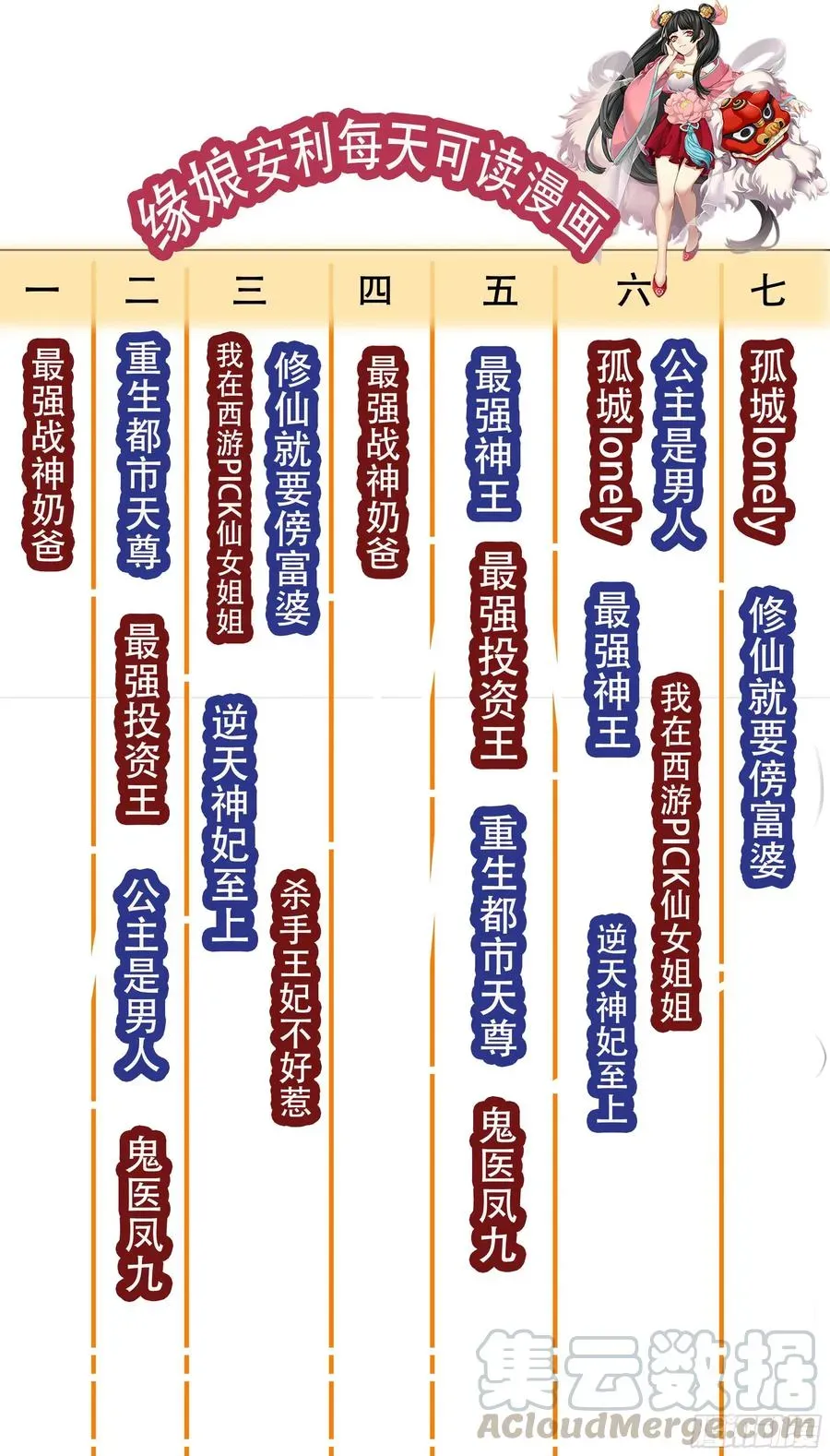 最强神王 第218话 想去秘境？ 第1页