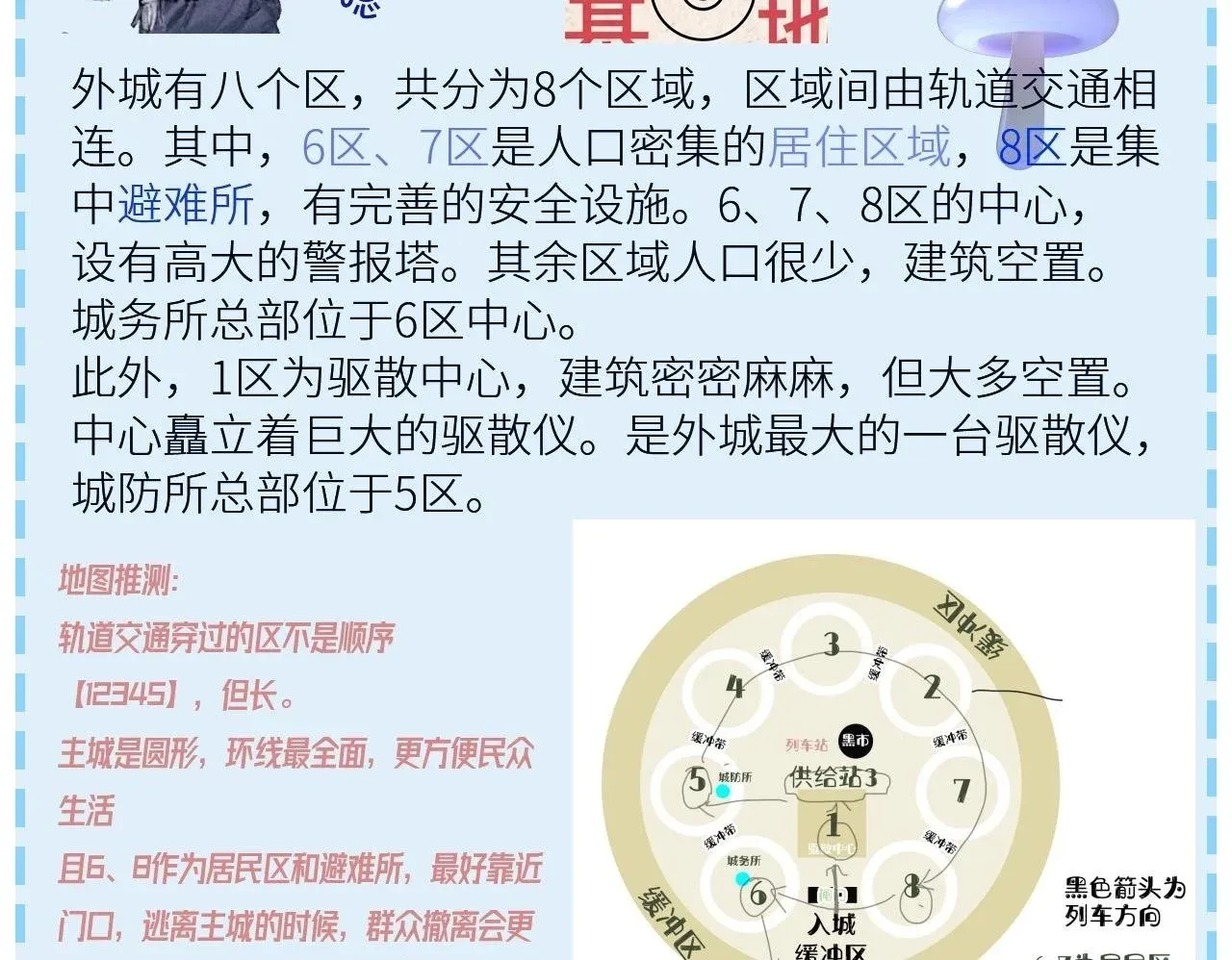 小蘑菇 第11话 基地手册 第104页