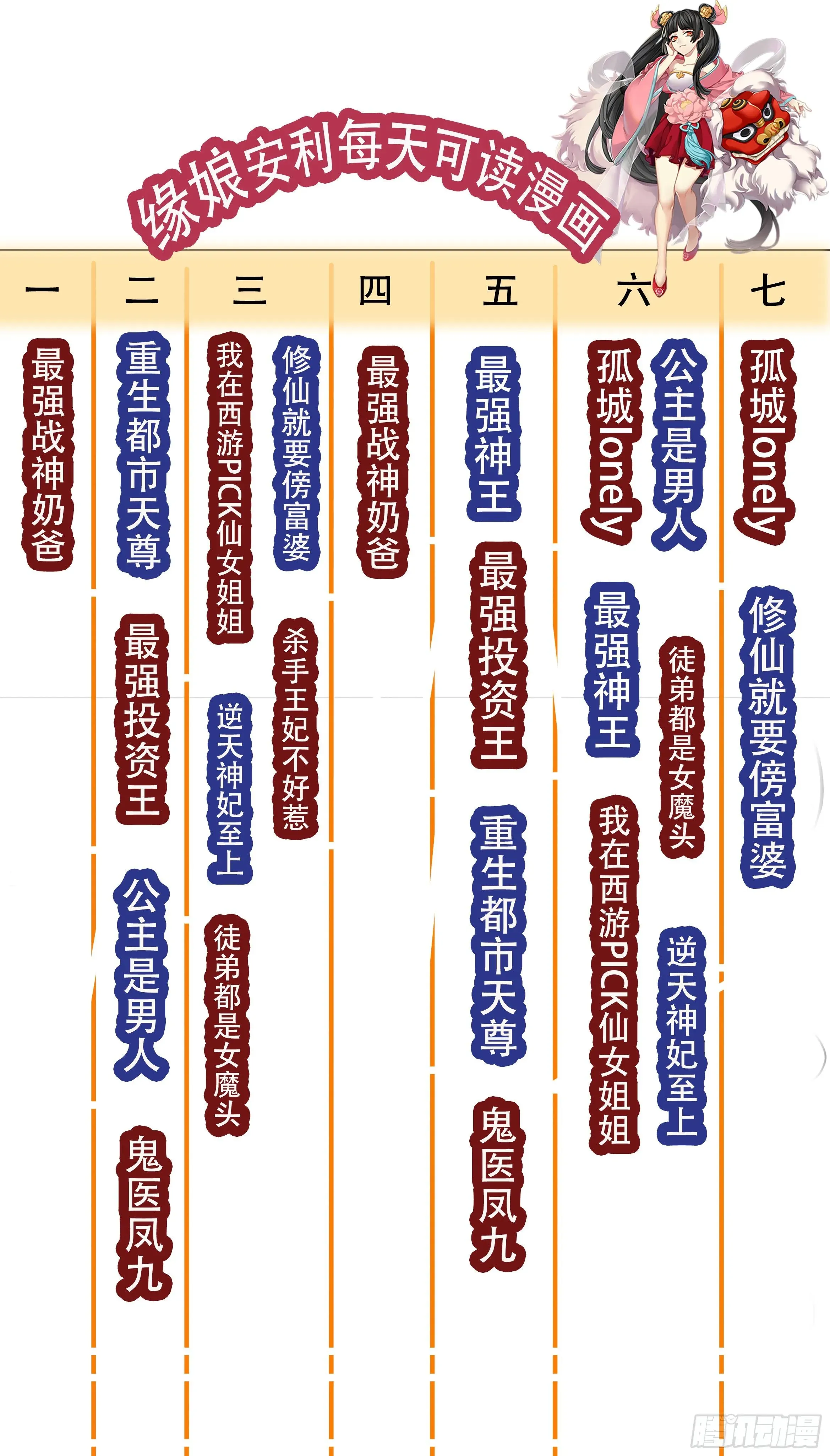 最强神王 第208话 又见面了？ 第13页