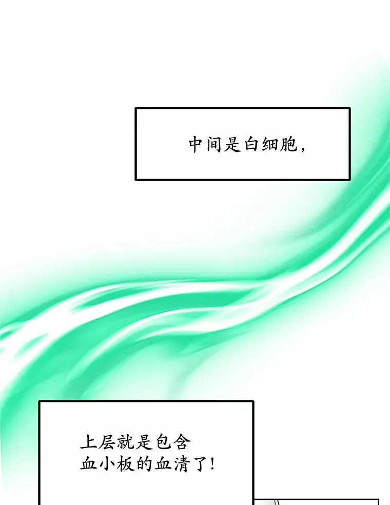 其实我是SSS级神医 37.开放灵力属性 第134页