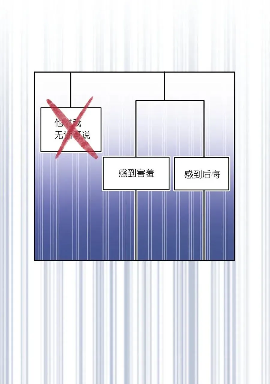 娶个公爵当皇后 47 他只是在躲我而已！ 第34页