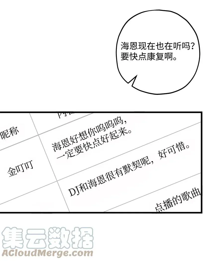 顶流男团的私生活 35 万幸 第8页