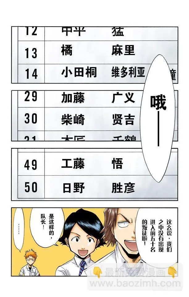 死神/BLEACH（全彩版） 你能做我的对手吗？ 第6页