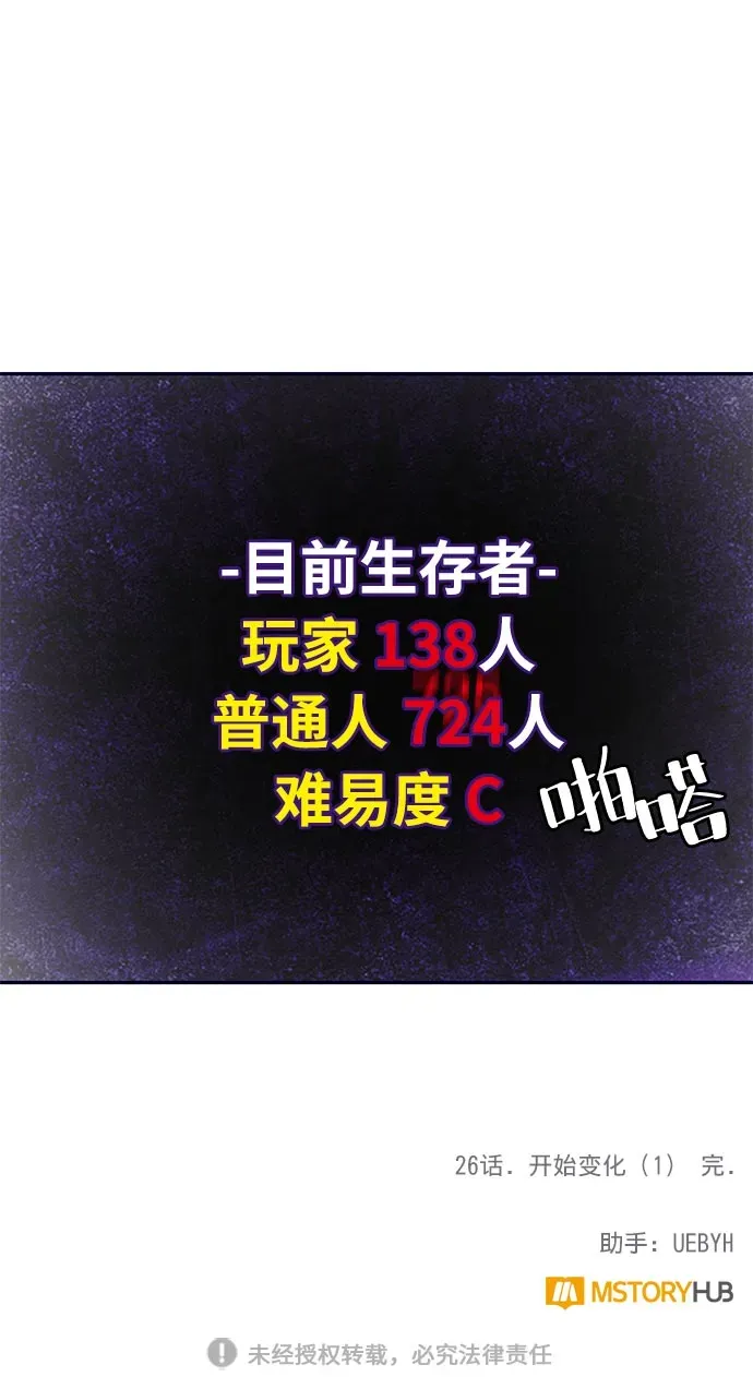 重生最强玩家 [第26话] 开始的变化（1） 第79页