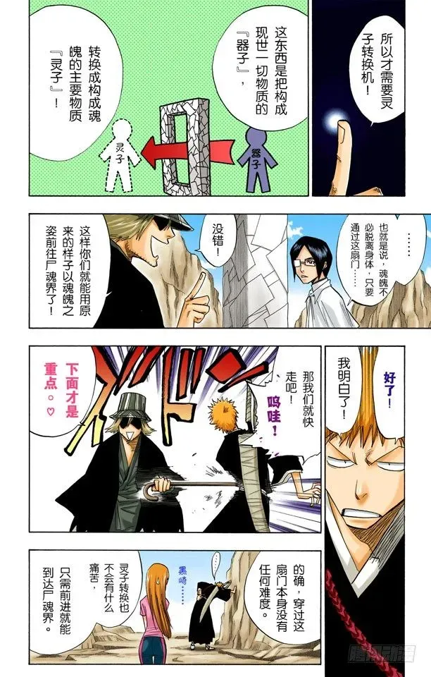 死神/BLEACH（全彩版） 通过恐怖的通道 第8页