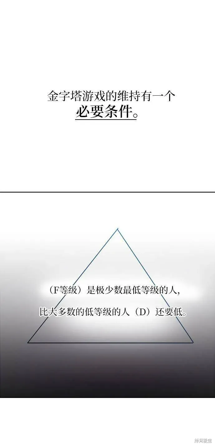 金字塔游戏 第77话 第1页