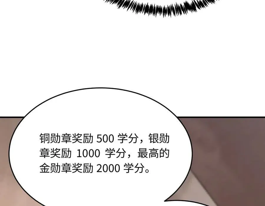 SSS级超越常理的圣骑士 第25话 训练场挑战开启 第110页