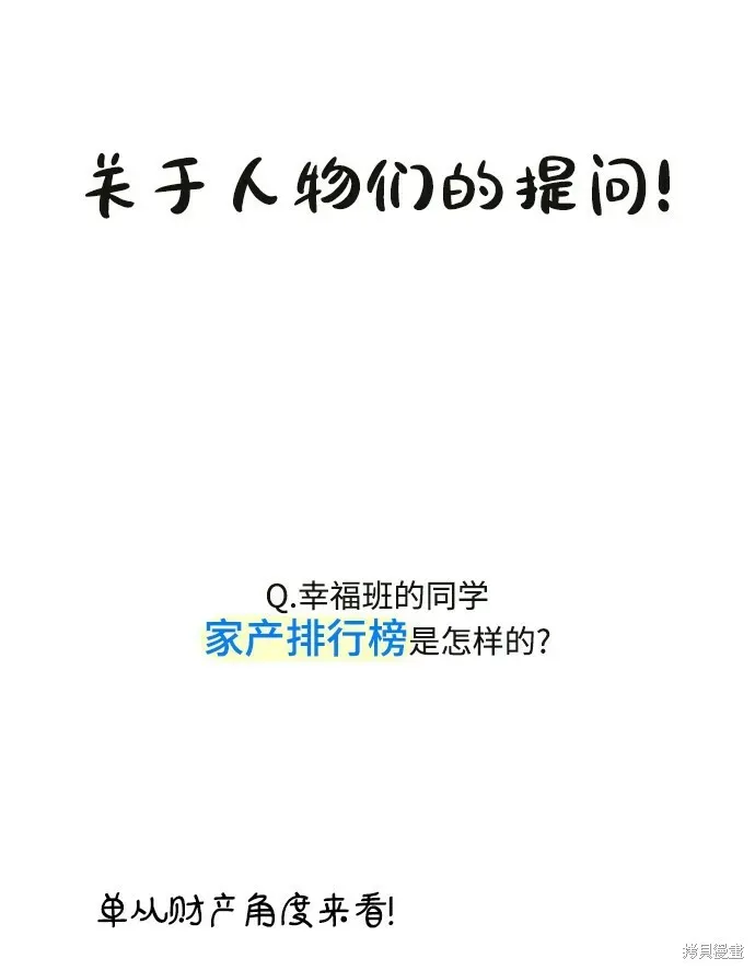 金字塔游戏 [Q&A]2 第14页