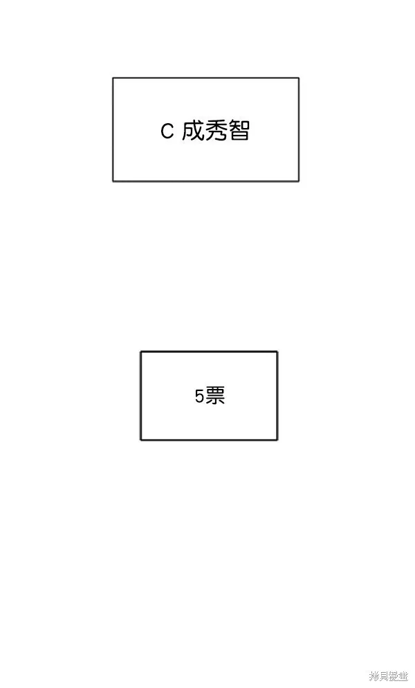 金字塔游戏 第14话 第112页