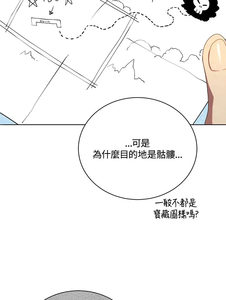 死灵术师学院的召唤天才 第20话 第116页