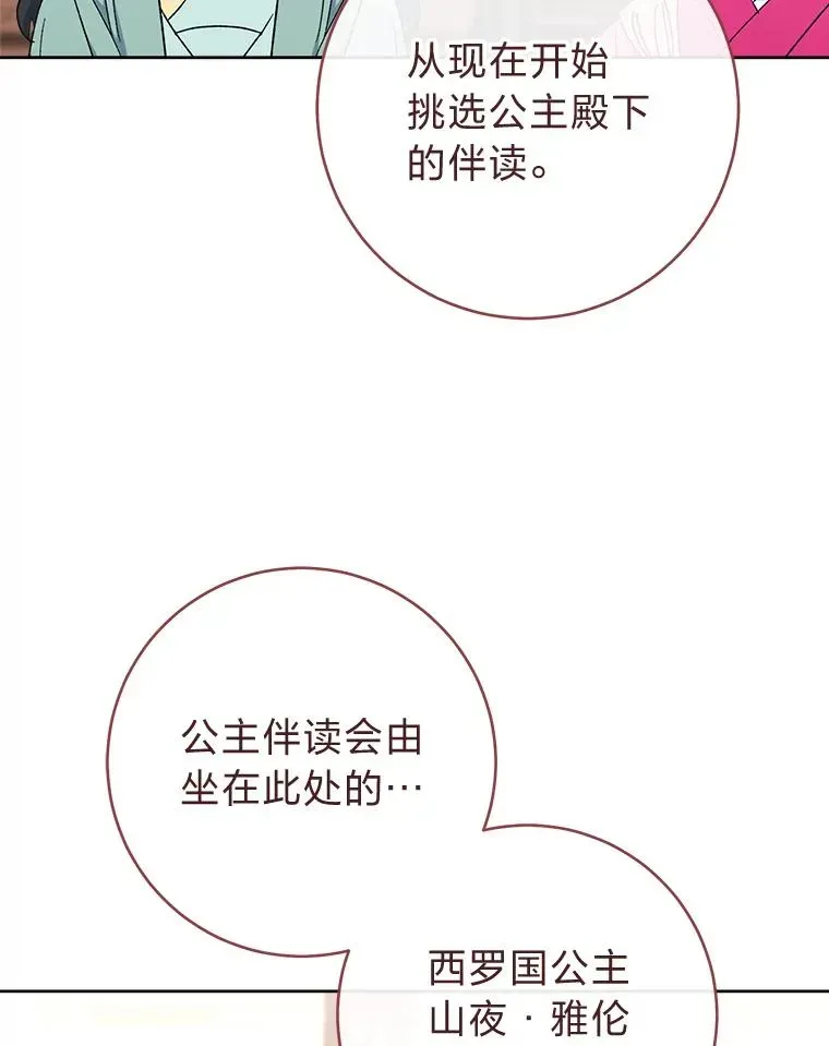 小嫔妃想要安安静静地生活 79.公主要交友 第126页