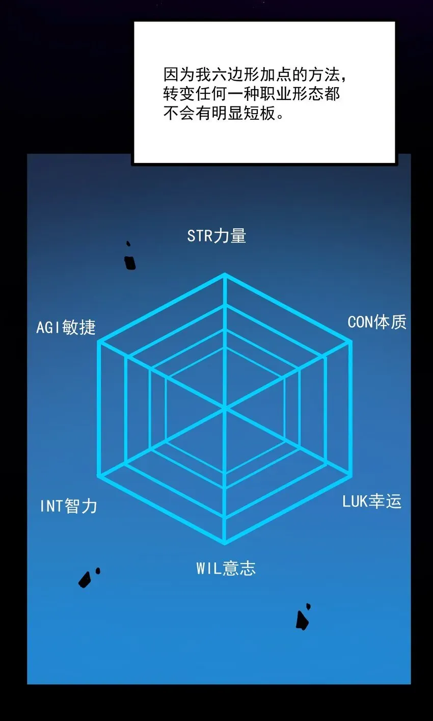 我靠捡垃圾上王者 6 血之考验，现在开始！ 第13页