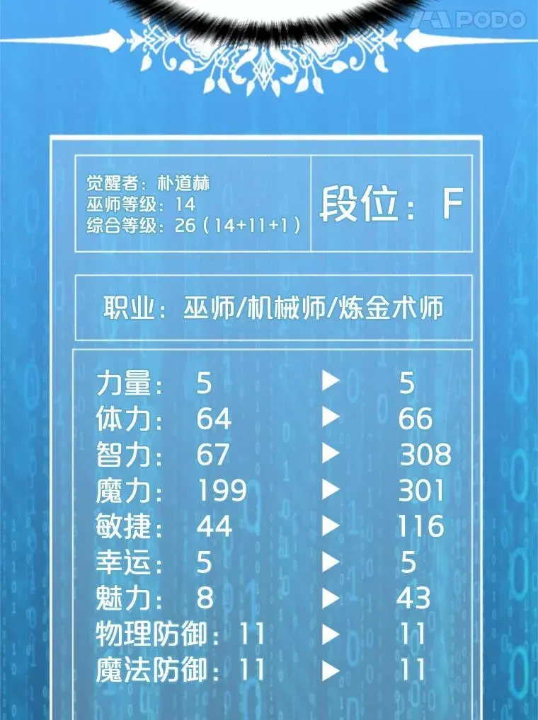 我独自使用咒语 15.新人入会仪式 第14页