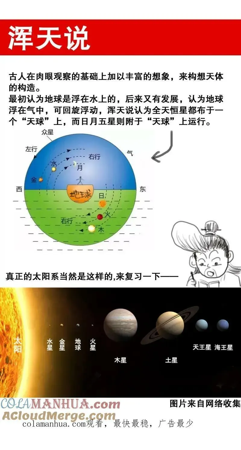 小阁老（回到明朝当阁老） 168 皇上该洗脑了 第14页