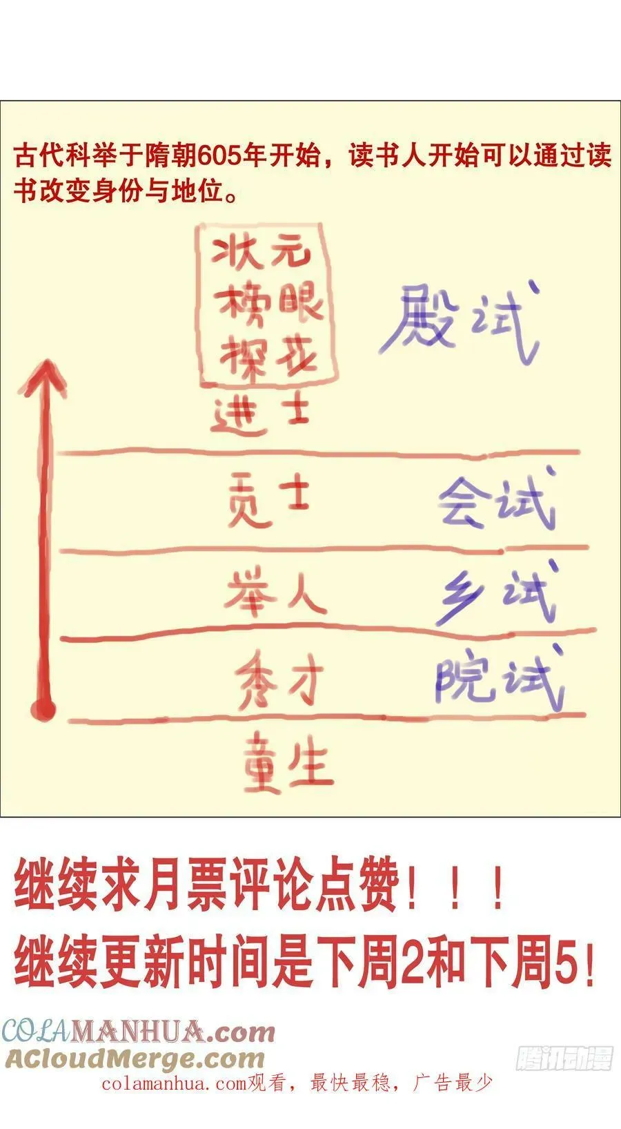 小阁老（回到明朝当阁老） 152 一张卷子的奇幻漂流 第14页