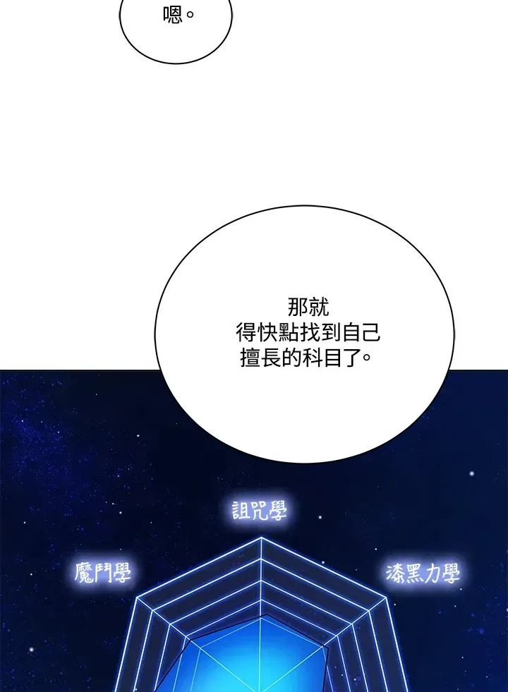 死灵术师学院的召唤天才 第5话 第15页