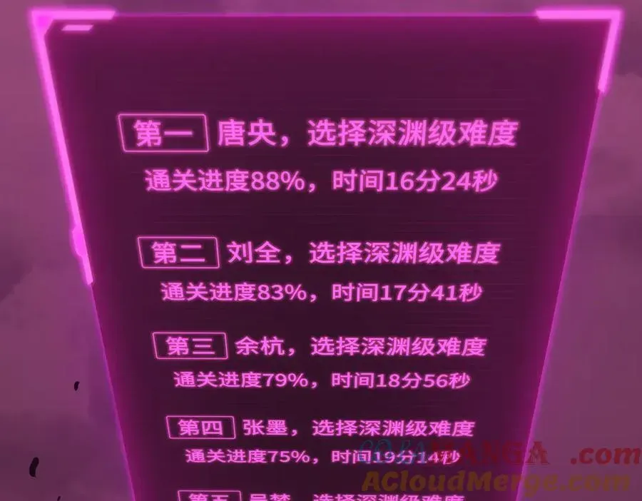 SSS级超越常理的圣骑士 第29话 新纪录诞生 第153页