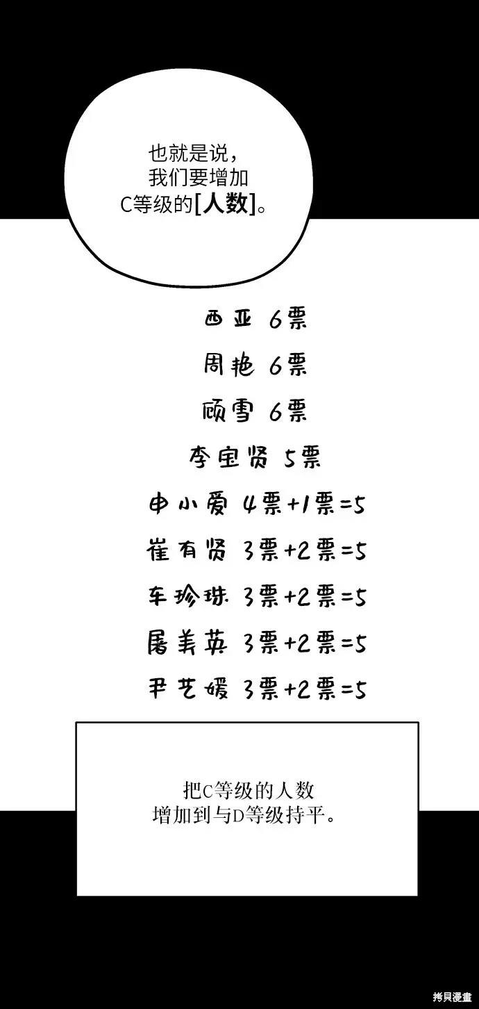 金字塔游戏 第49话 第17页