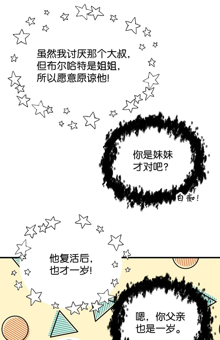 无法升级的玩家 072 魔塔第40层 第17页