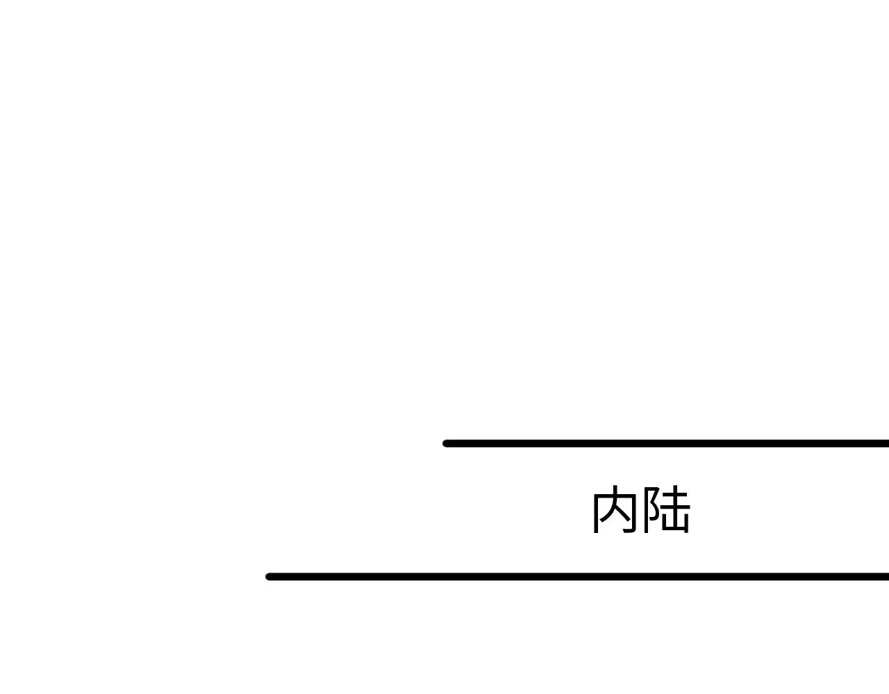 我屠尽万族！ 第21话 五大天骄出世 第183页