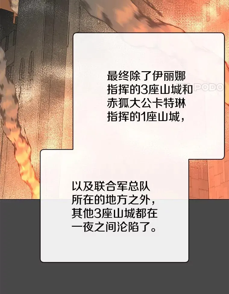 顶级英雄归来 161.戴维的计划 第24页