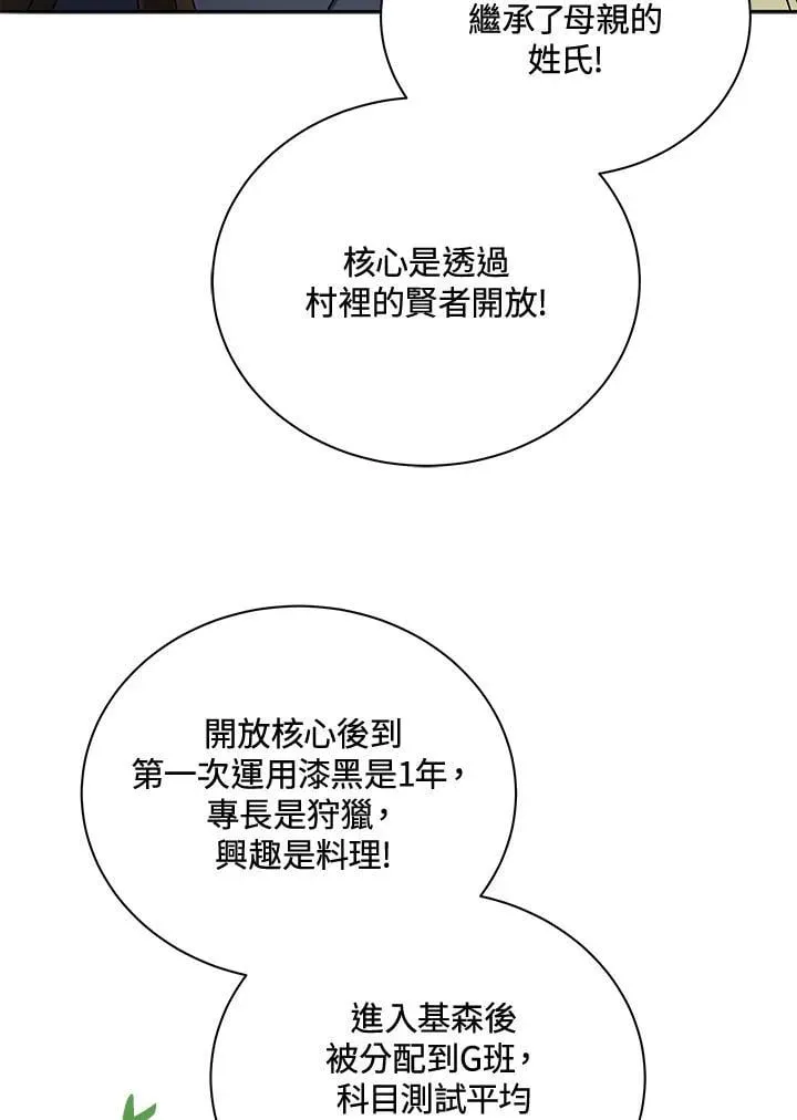 死灵术师学院的召唤天才 第61话 第35页