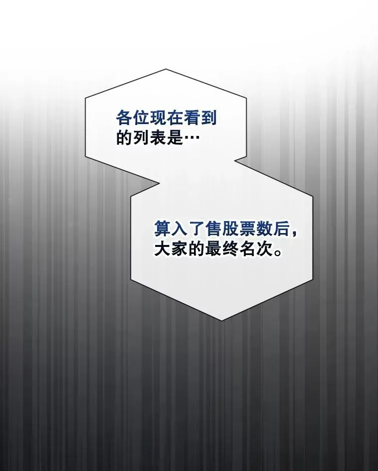 不出道就完蛋了 37.两种排名 第44页