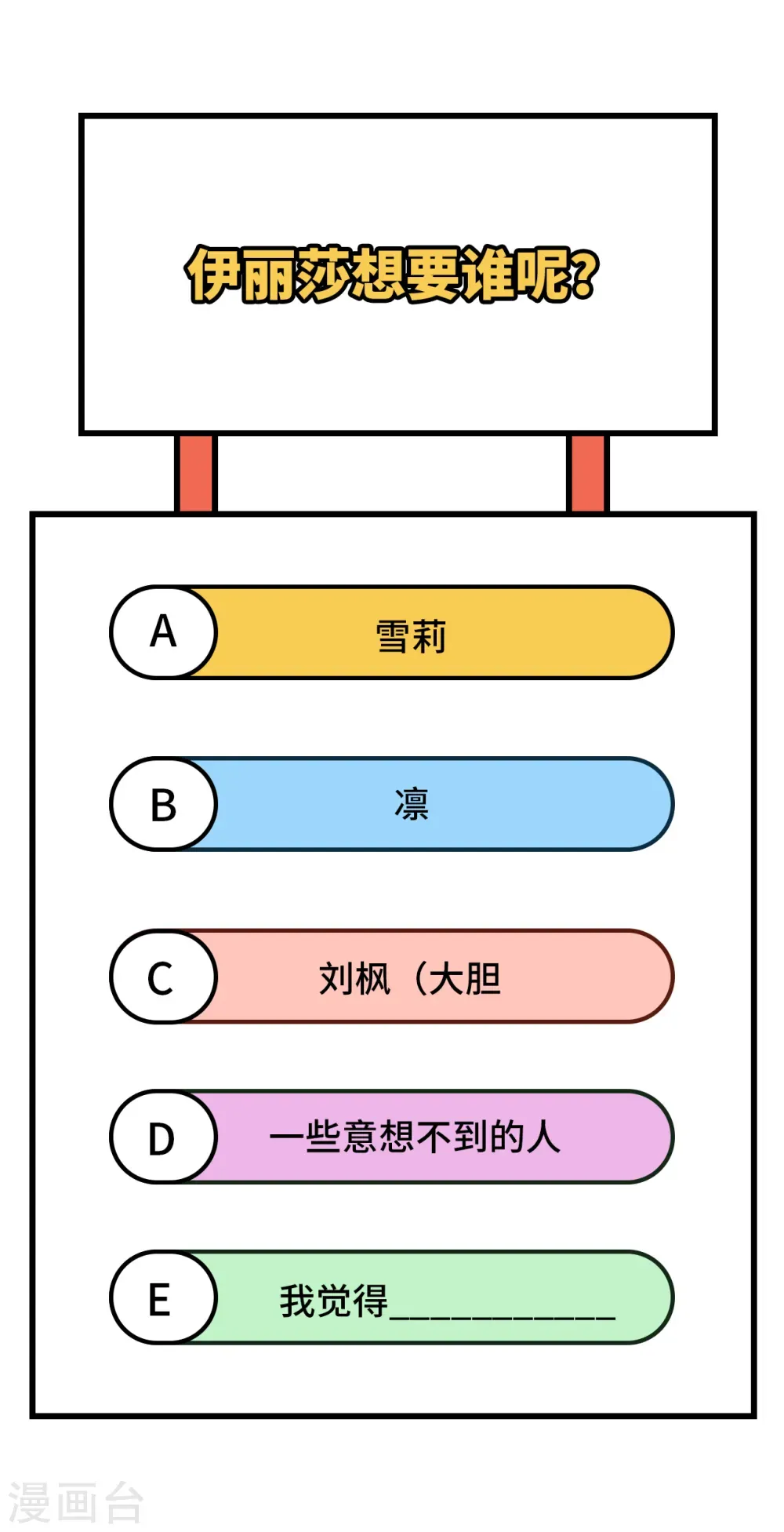 从今天开始当城主 第330话 第45页