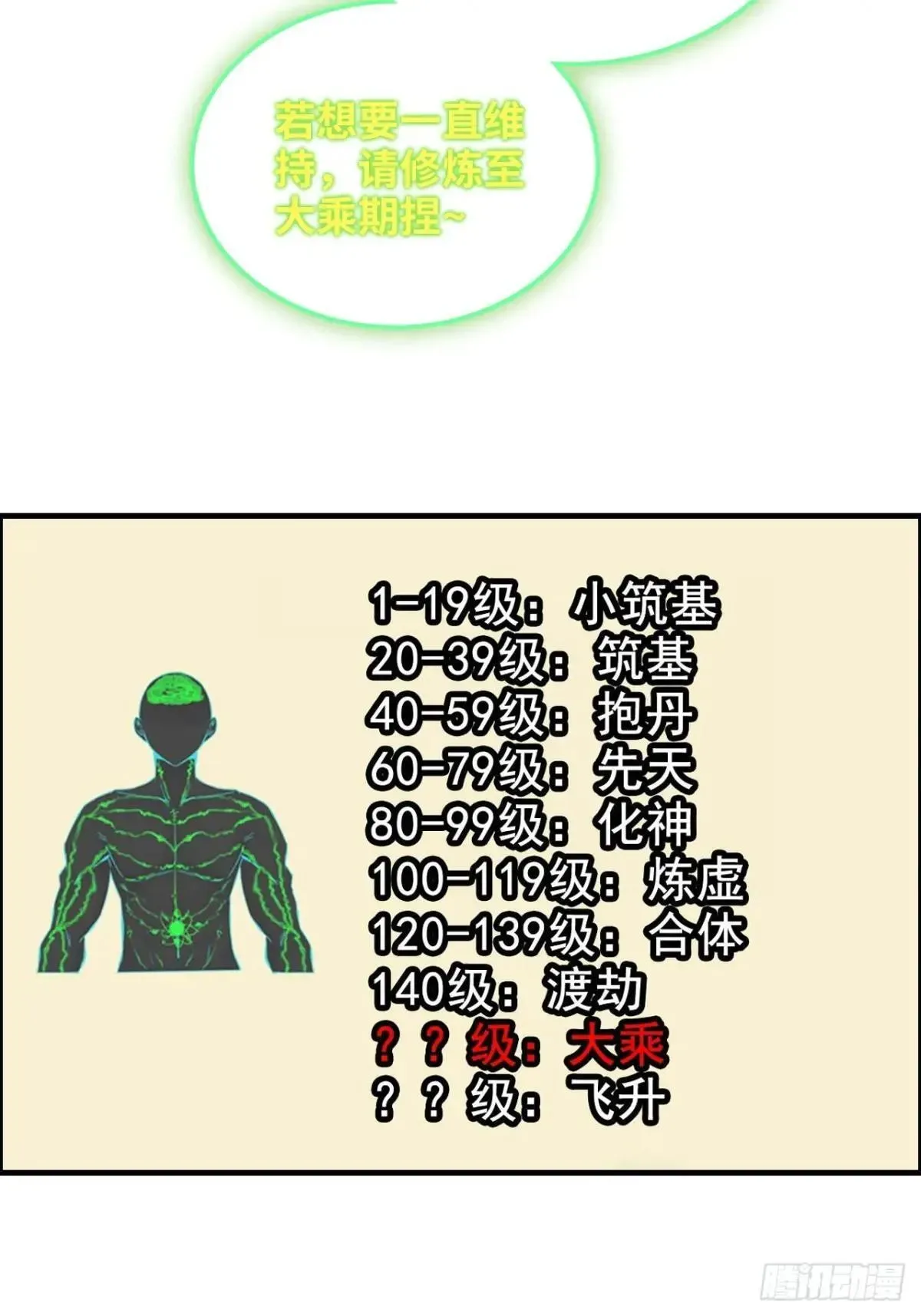 修仙就是这样子的 169话 入虎口 第45页