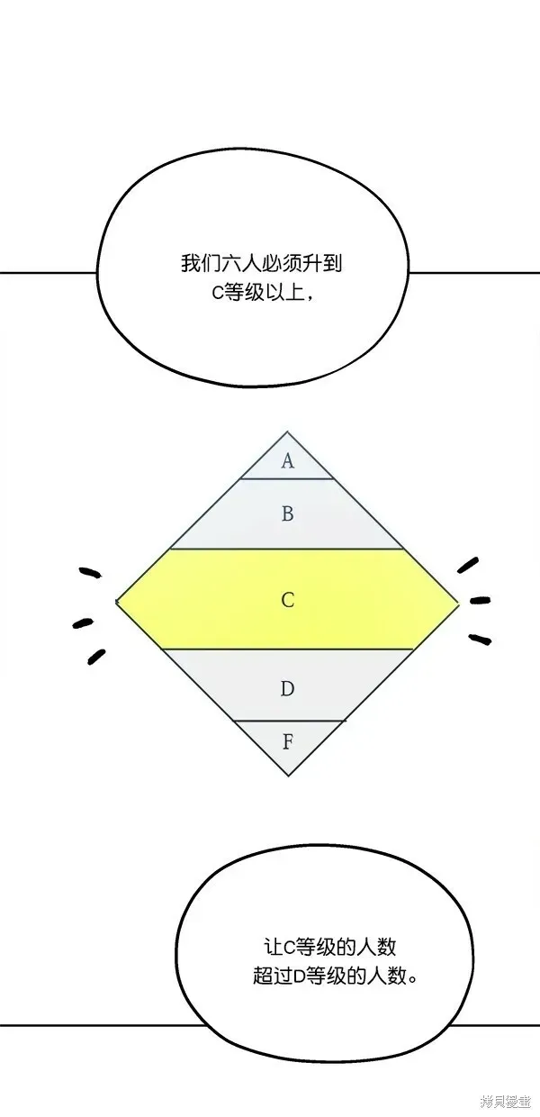 金字塔游戏 第42话 第50页