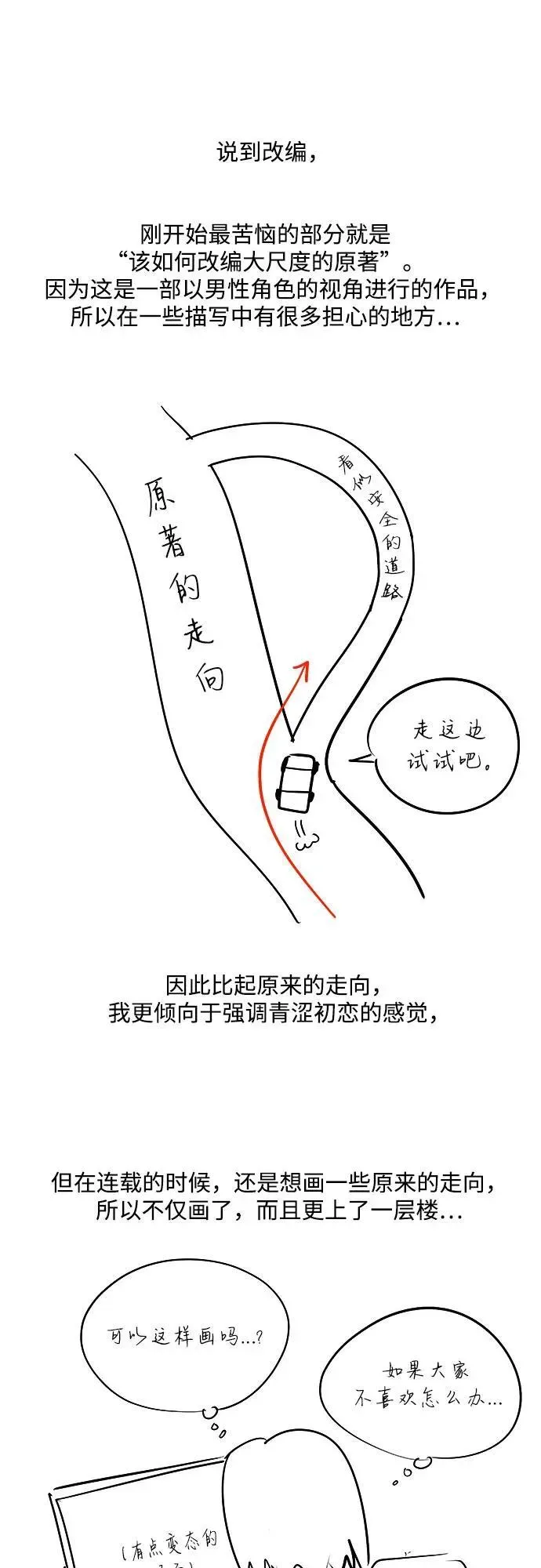 利夑的恋爱 【免费】第一季 后记 第5页