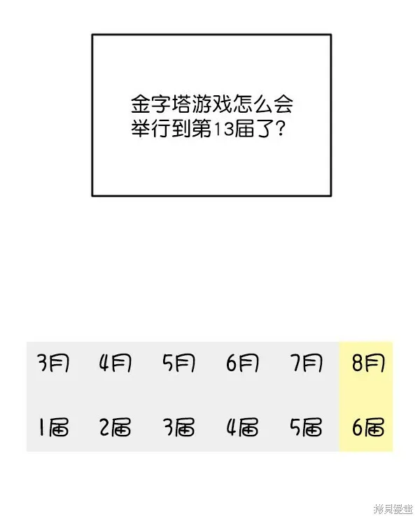 金字塔游戏 第9话 第51页