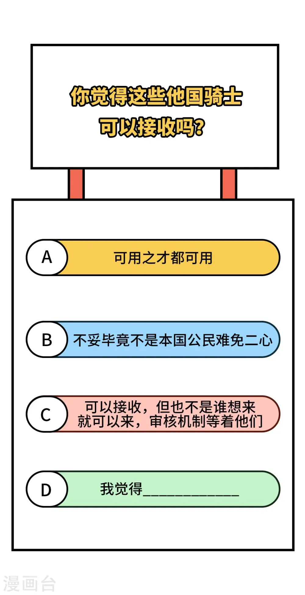 从今天开始当城主 第360话 第52页