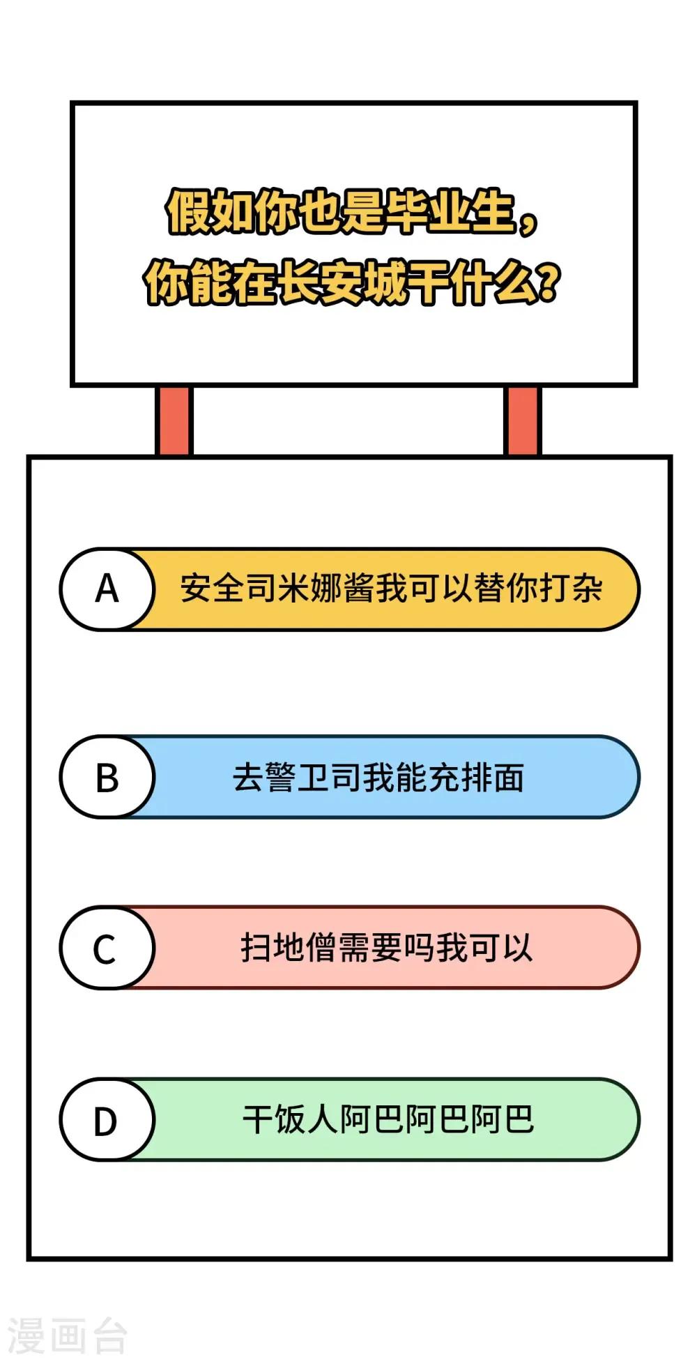 从今天开始当城主 第354话 第53页