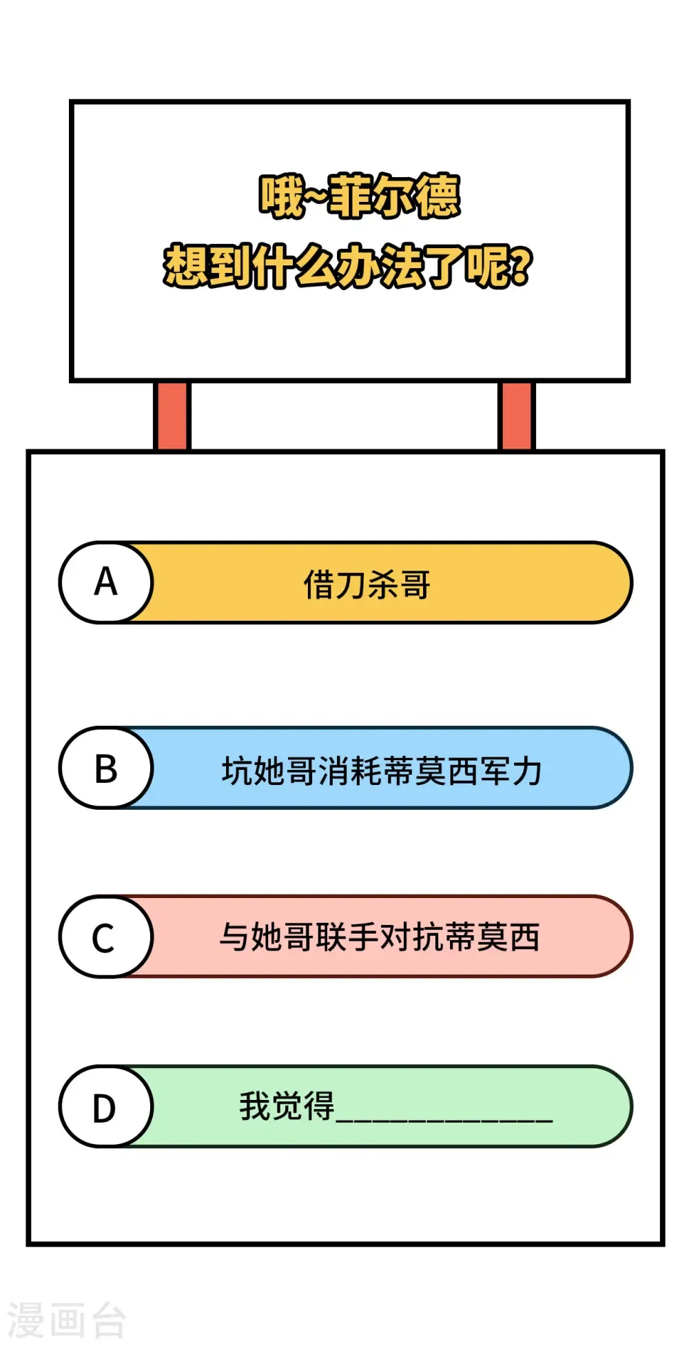 从今天开始当城主 第359话 第53页