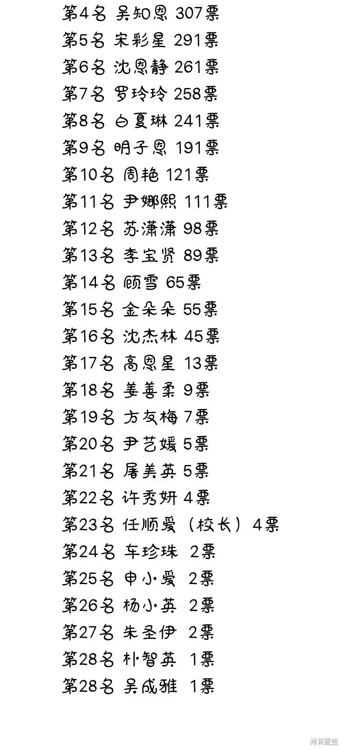 金字塔游戏 [Q&A]2 第59页