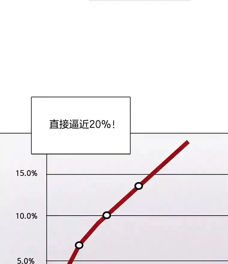 天生巨星 38.意外的才能 第60页