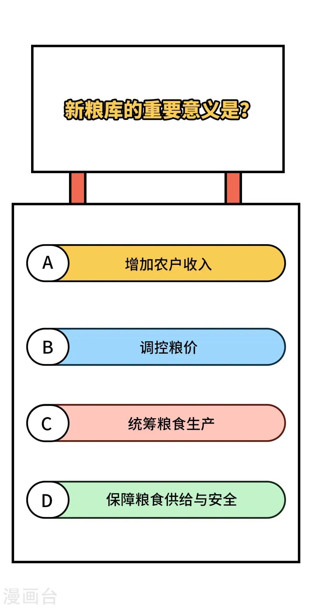 从今天开始当城主 第364话 第62页