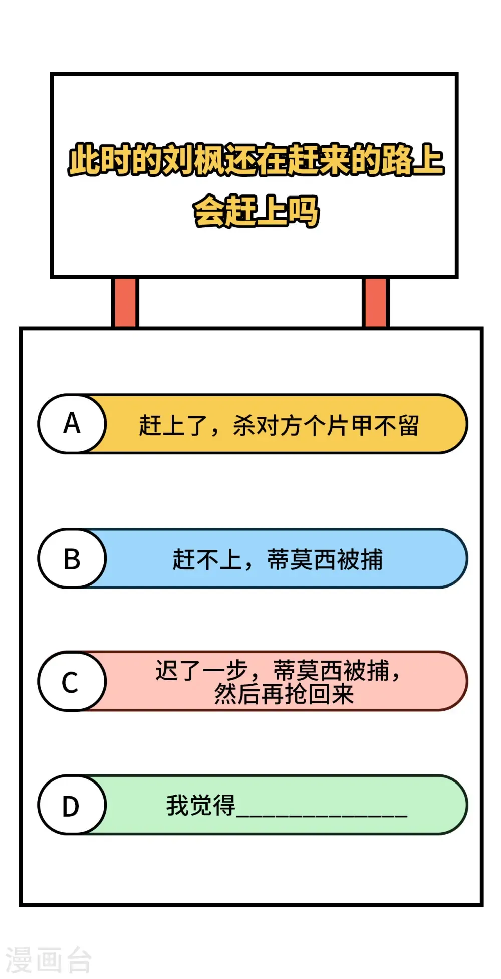 从今天开始当城主 第394话 第64页