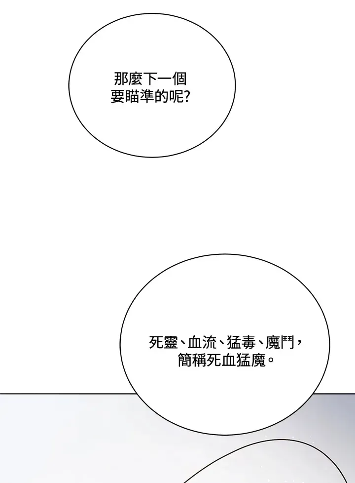 死灵术师学院的召唤天才 第25话 第69页