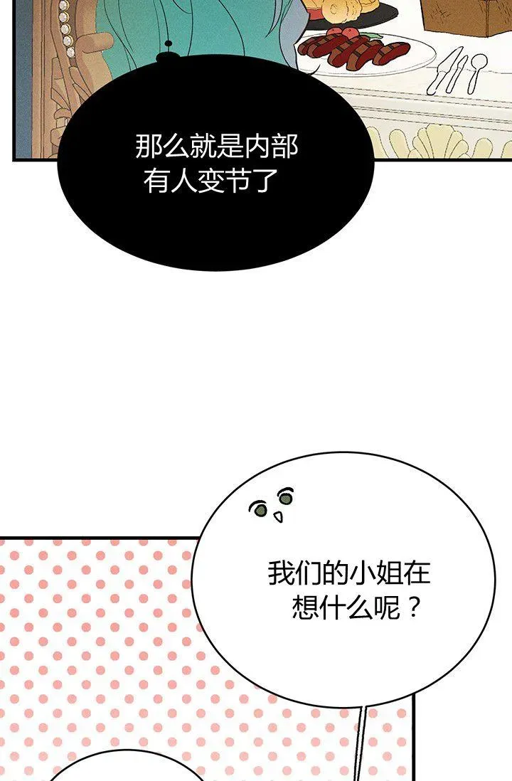 皇家厨师小姐 第37话 第75页