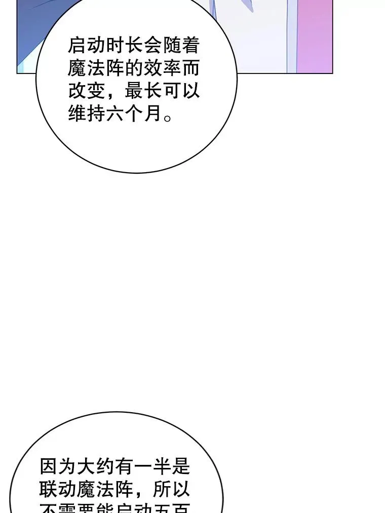 顶级英雄归来 129.运水设施 第79页