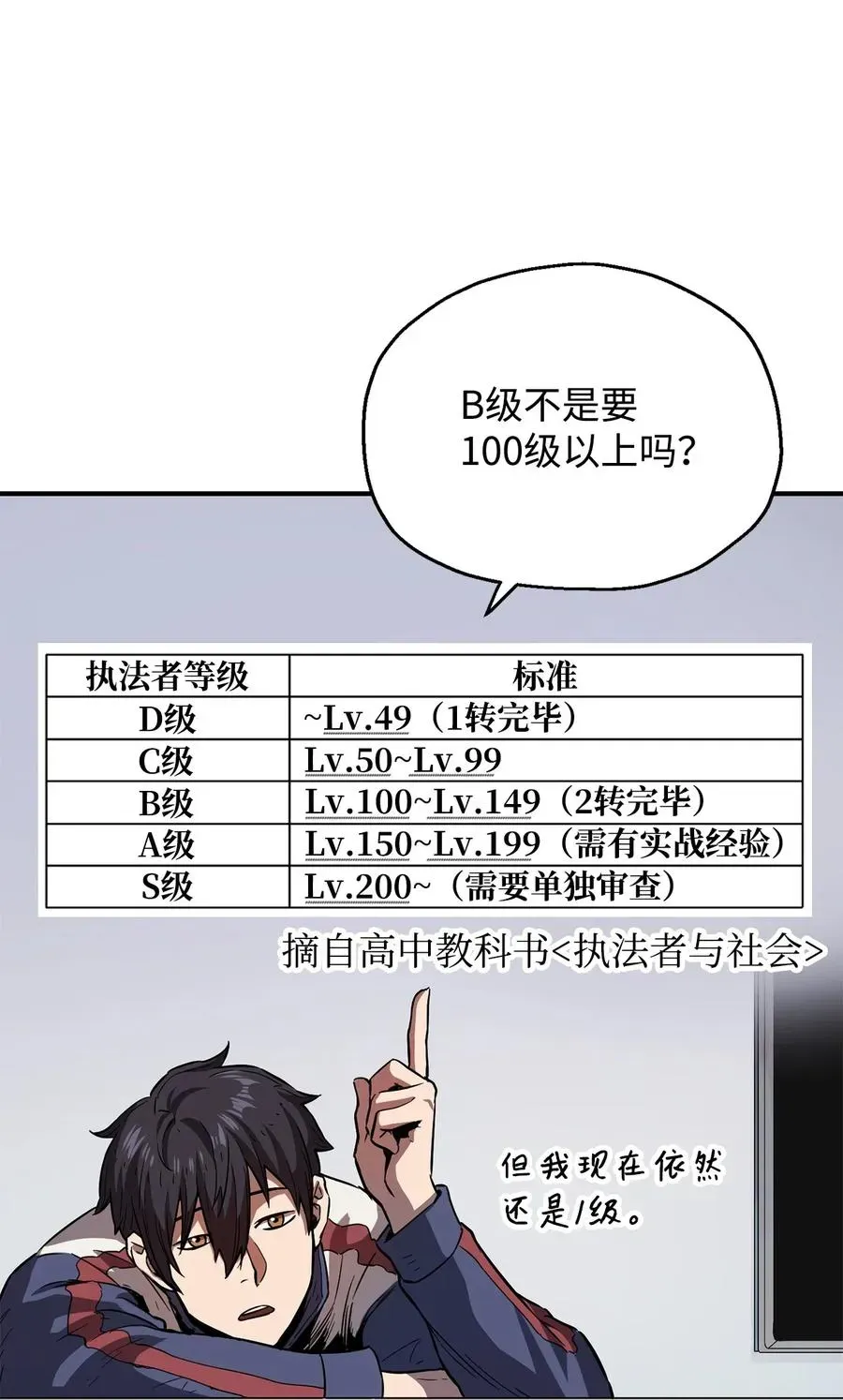 无法升级的玩家 023 加入公会 第8页