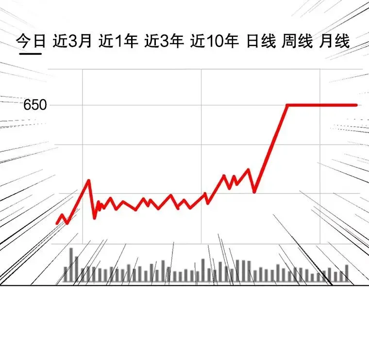 我独自使用咒语 20.独家合约 第96页