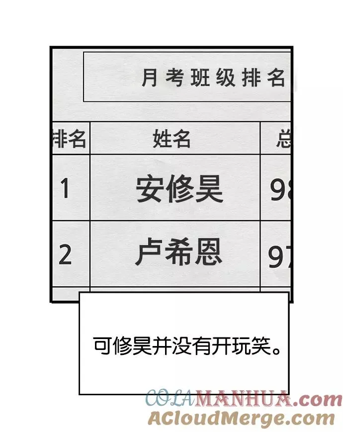 英雄联萌 第26话 安修昊 第121页