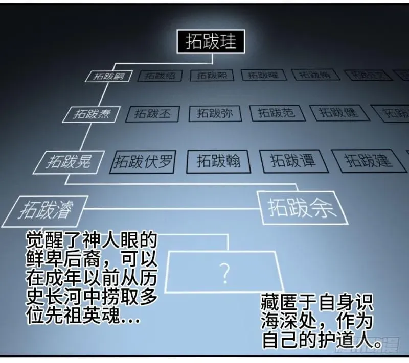 传武 第二卷23一些发现 第16页