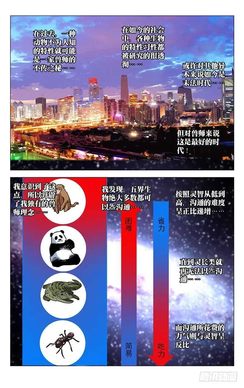 一人之下 278 肉装adc与生物师 第17页