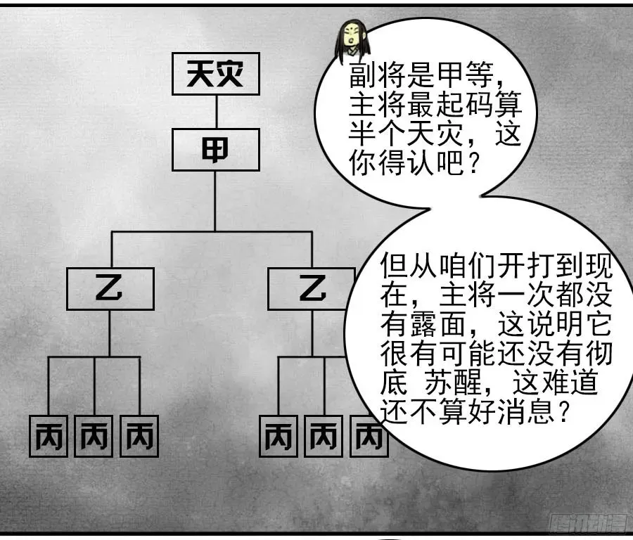 传武 第五十二条：作法（第一更 第21页