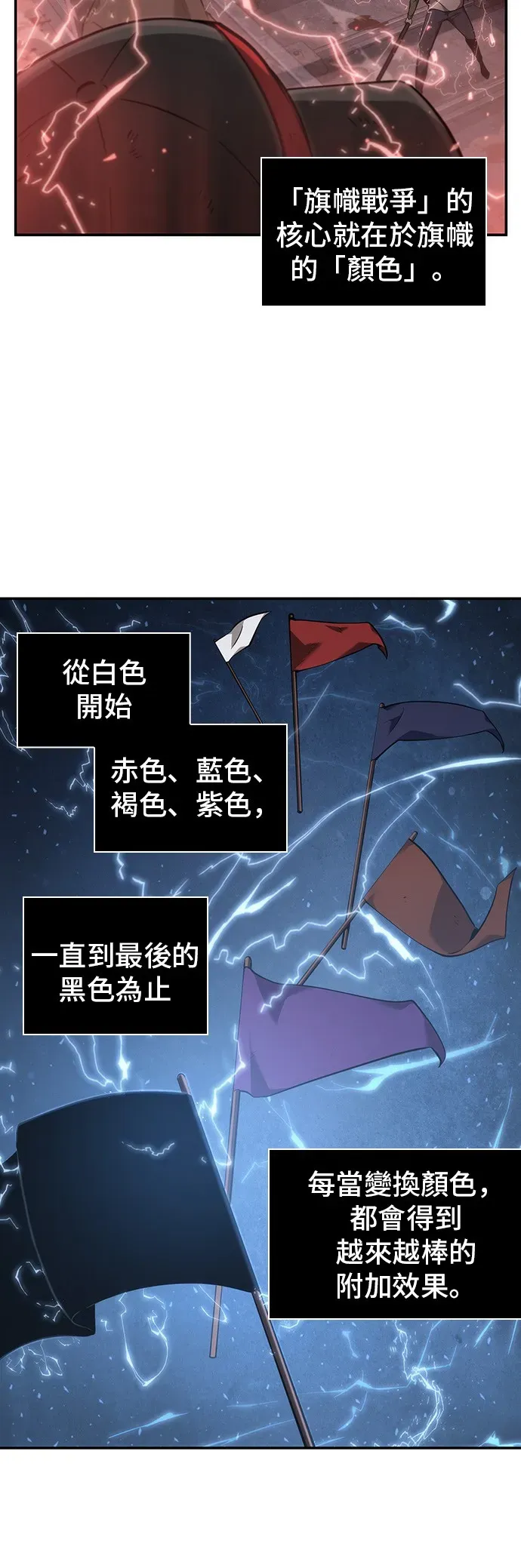 全知读者视角 第46话 第3页